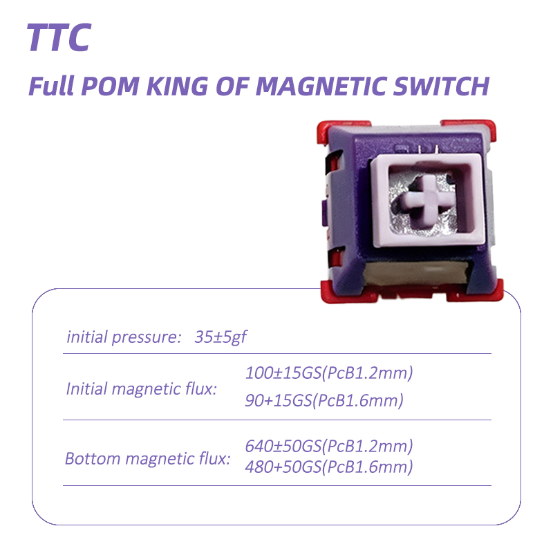 Esports Gaming Kings - TTC 풀 POM 킹 오브 마그네틱