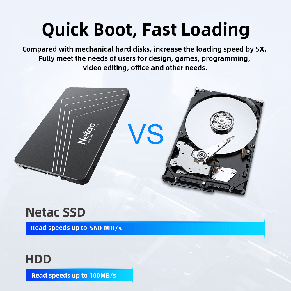 Netac SSD 240GB 2.5인치 HDD SSD  - Samsung Ssd Evo 870 리뷰 및 가격