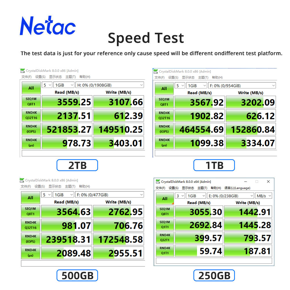 Netac NVMe SSD M2 1TB 2TB 500G - Samsung Ssd Evo 870 리뷰 및 가격